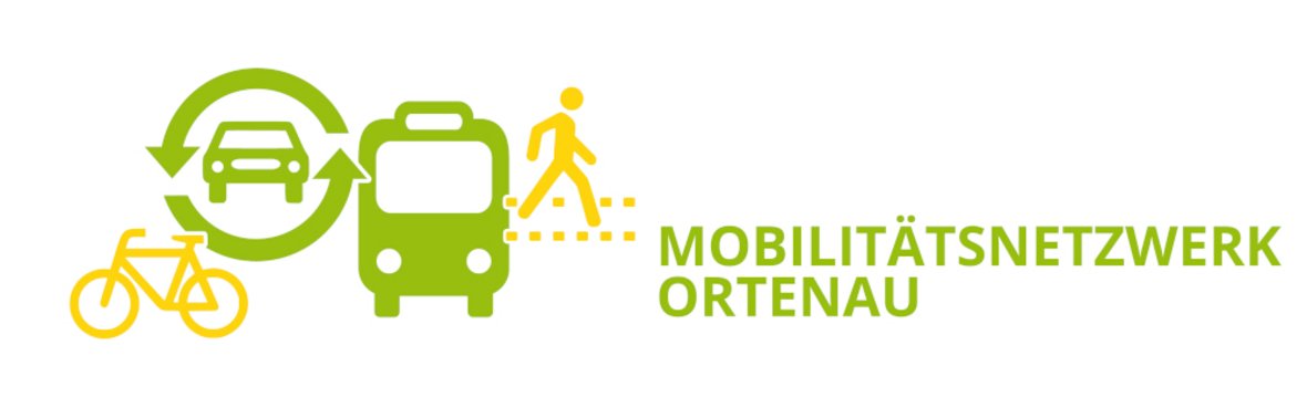 Mobilitätsnetzwerk Ortenau Mobilitätsnetzwerk Ortenau
